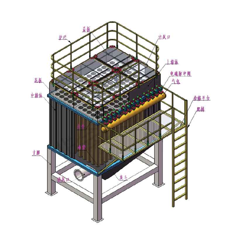 Nabız Torbası Filtresi